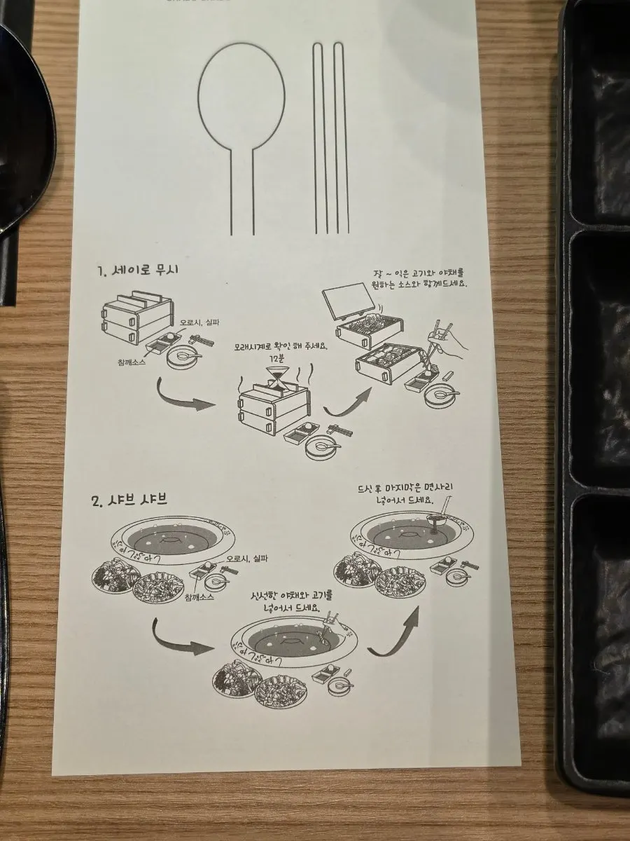 Table setting with dishware, sauce bowls, and wet wipes