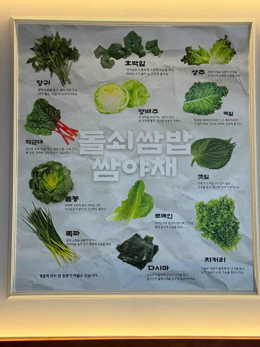 매콤달콤하게 볶아 나온 제육볶음