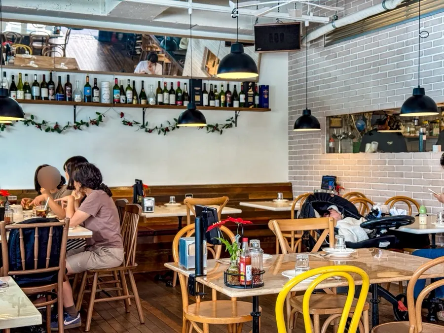 The Pizzeria Market information