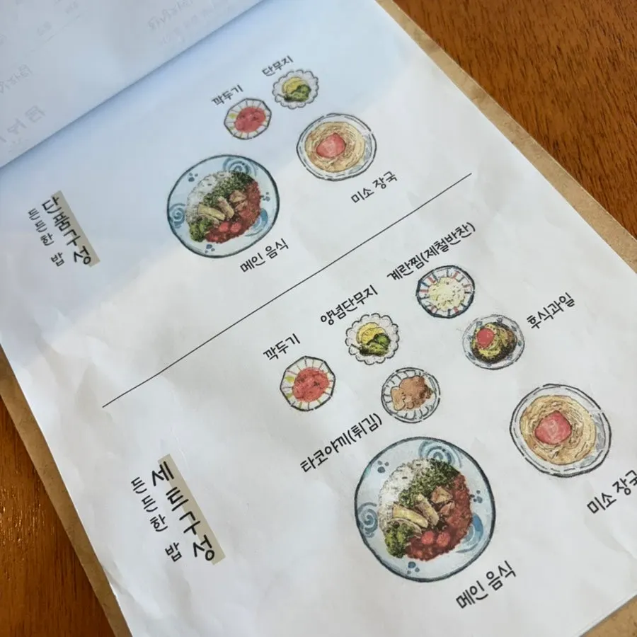 Roi Sikdang menu with dish descriptions