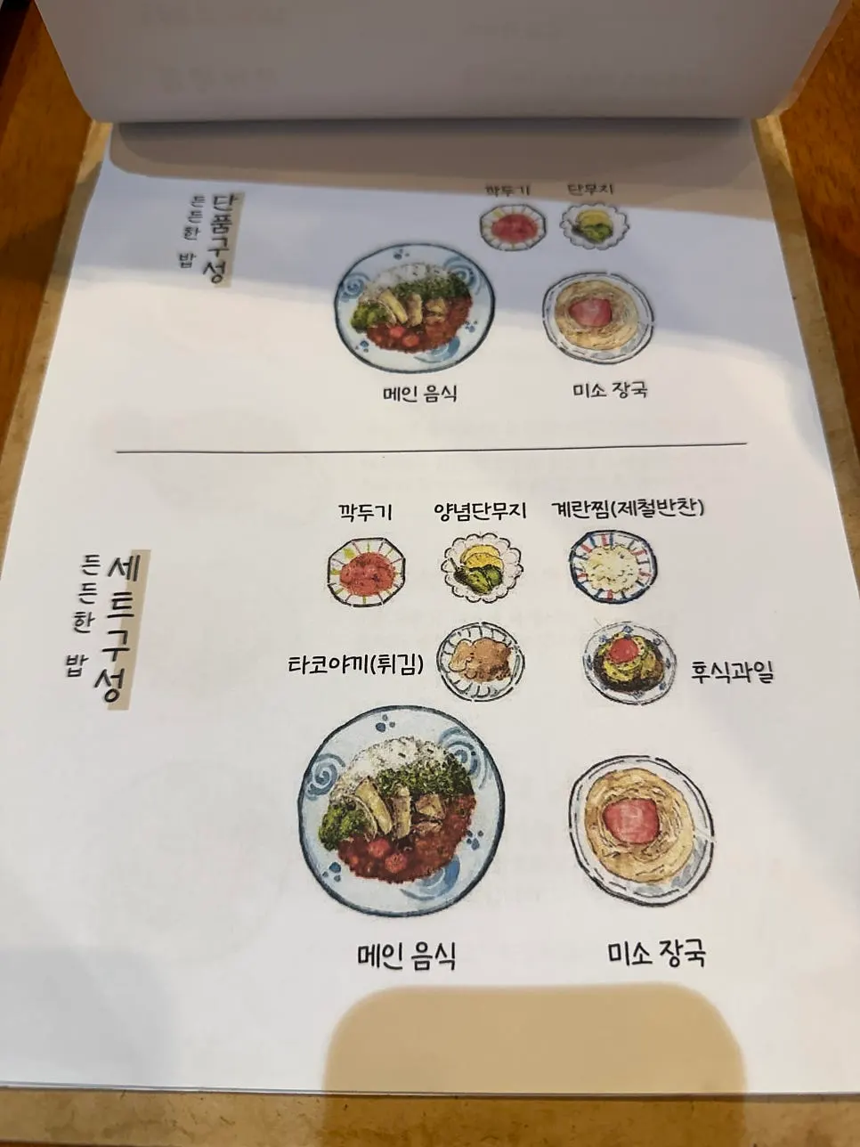 Menu pasta dan soba Roi Sikdang