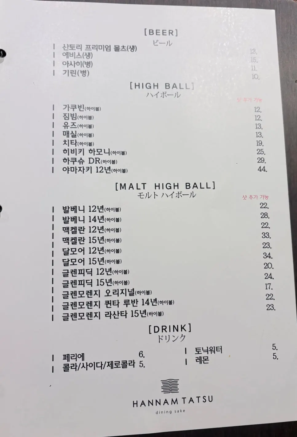 Menu selection at Hannam Tatsu