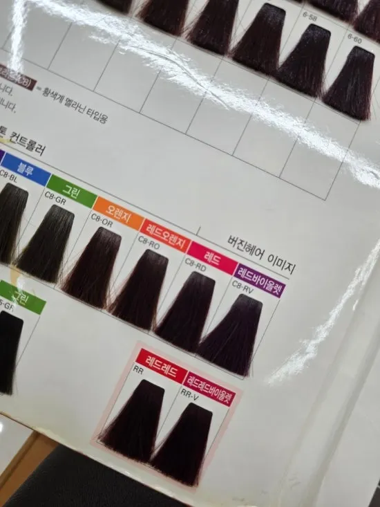 Consulting on the direction of a red-toned dye