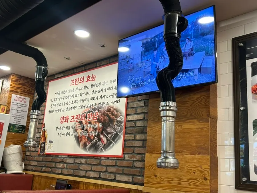 Wall signage listing Chinese side dishes to pair with skewers