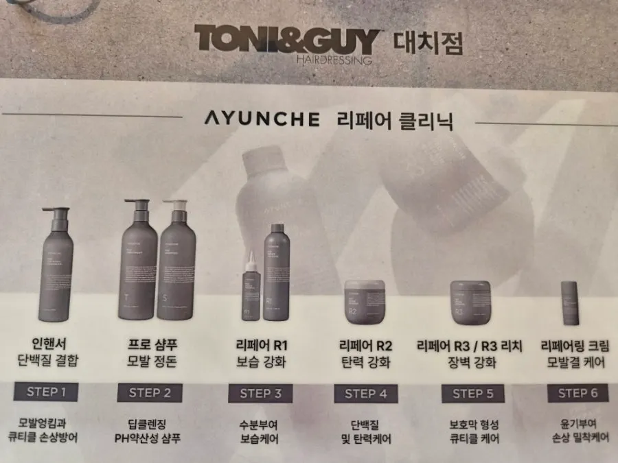 Step-by-step products for the Ayunche repair clinic