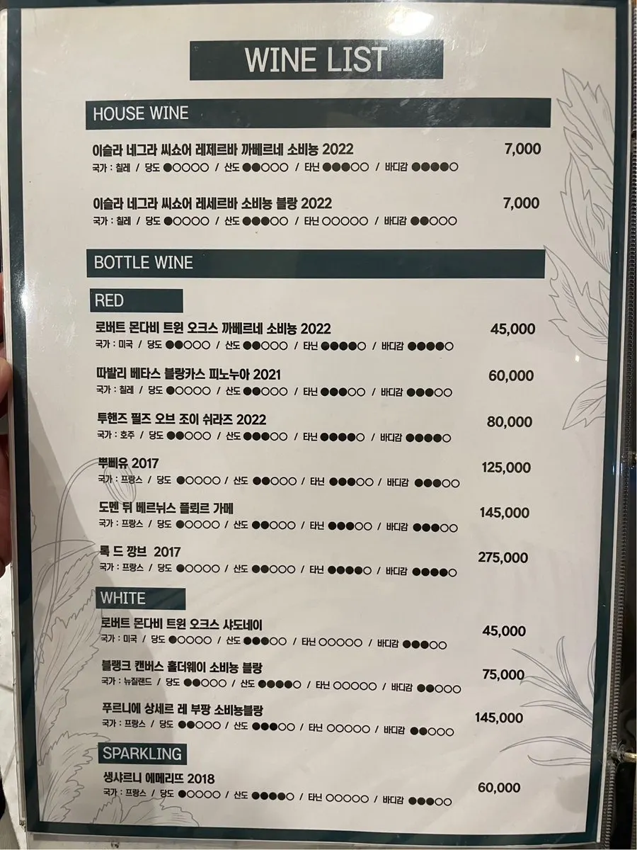 Hantiok drinks and extra menu board