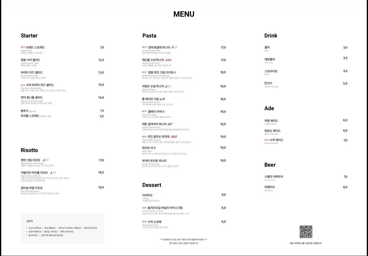 Riike's menu listing pasta, gnocchi, and risotto