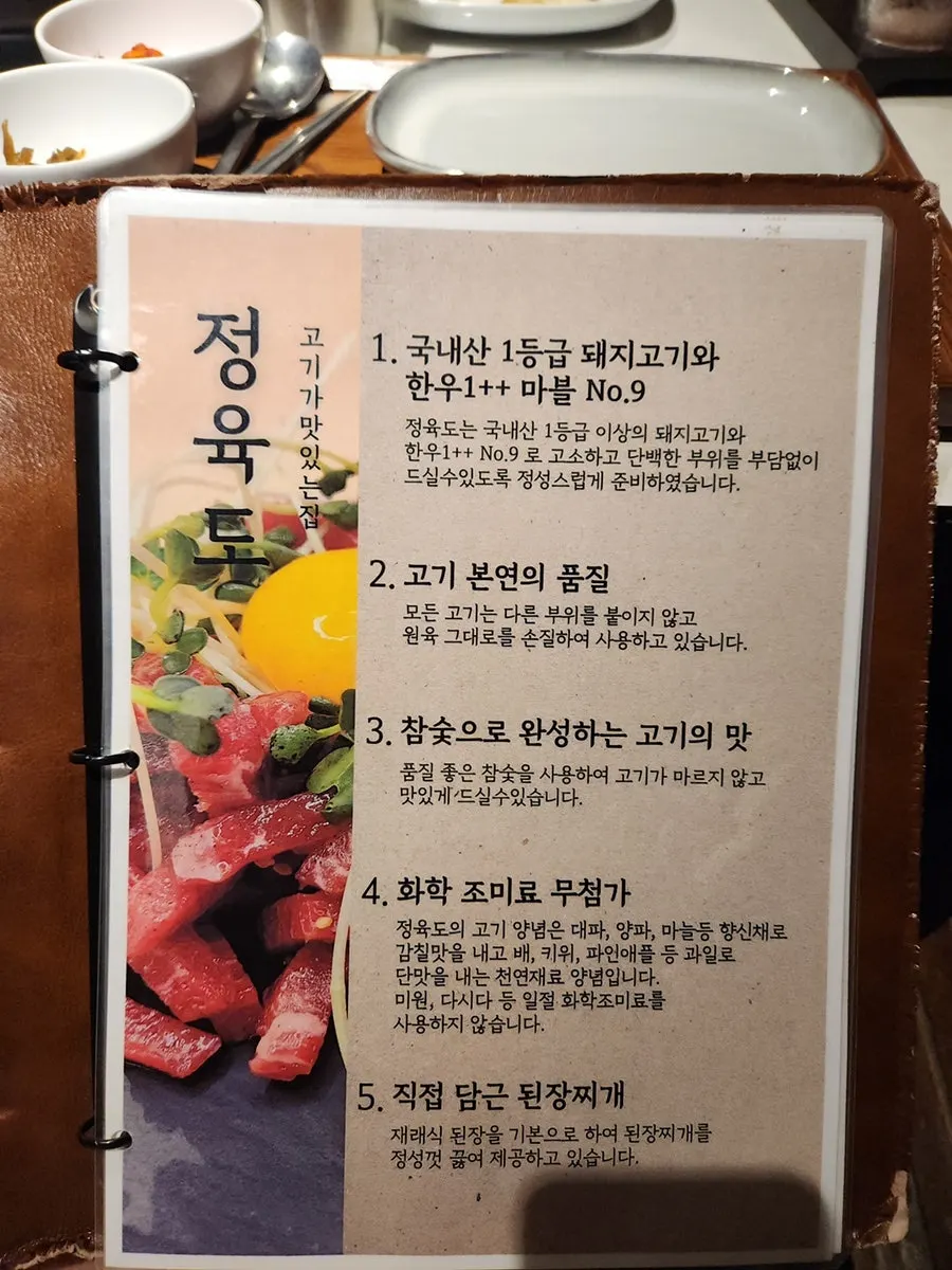 Jeongyukdo menu composition guide