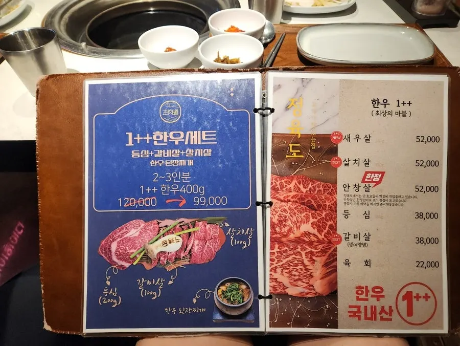 Jeongyukdo table setting and side dishes