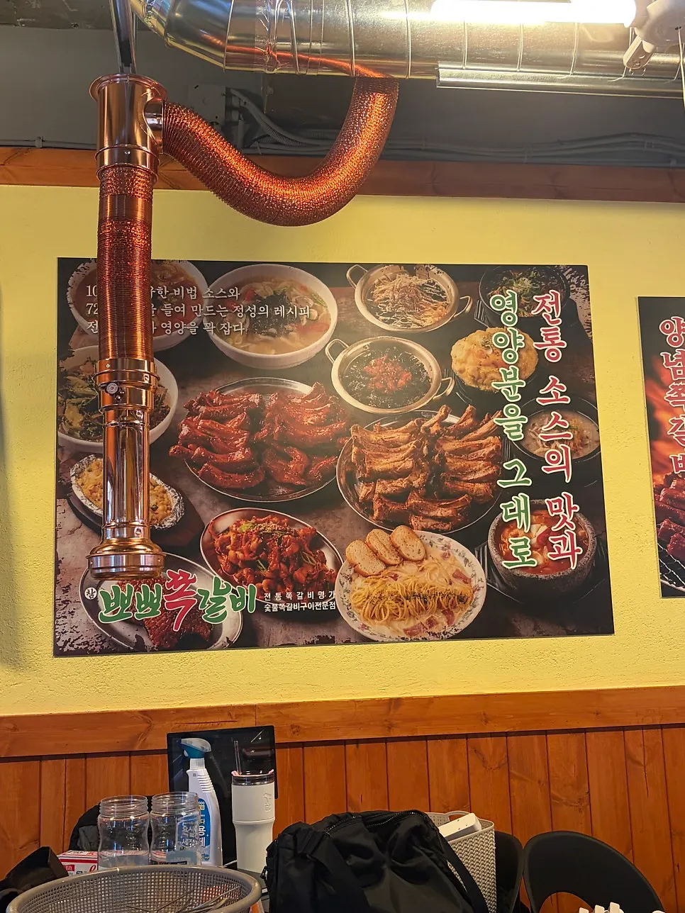 Jjokgalbi guide poster on the restaurant wall
