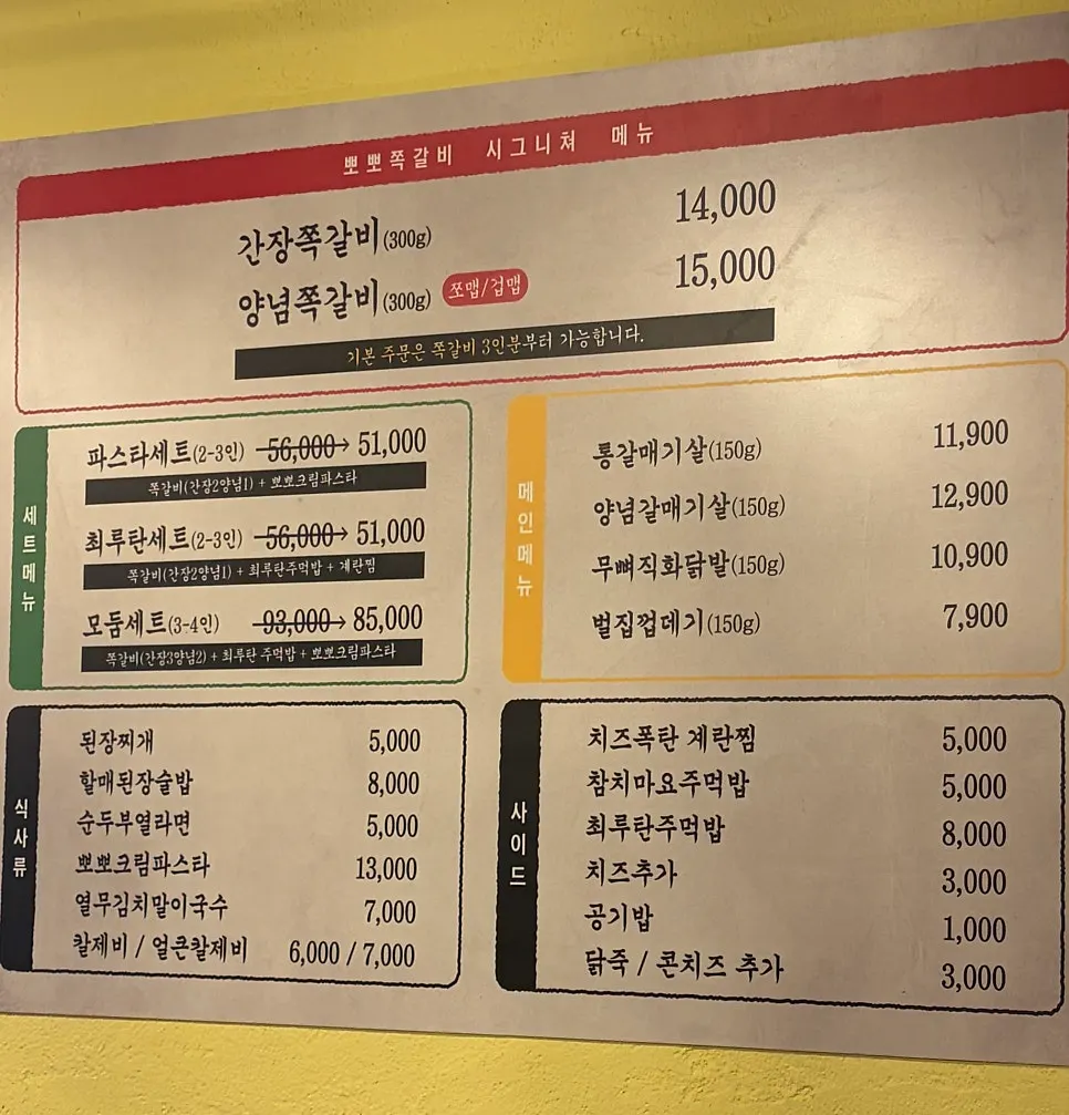 Basic side dishes laid out while waiting for jjokgalbi
