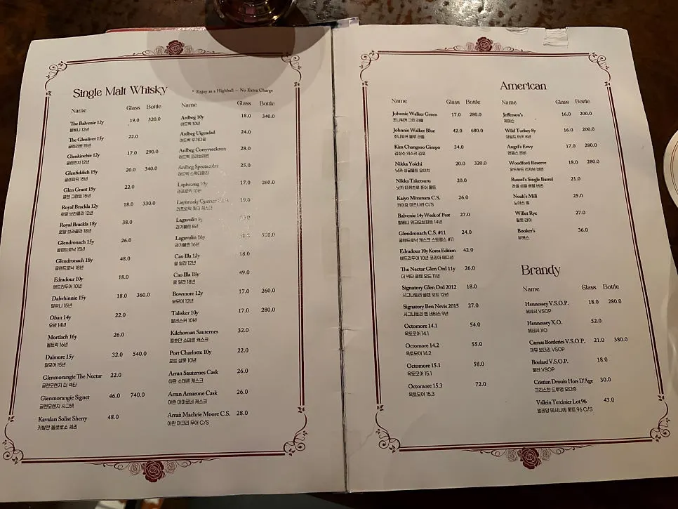 Rosetta famous-painting cocktail menu