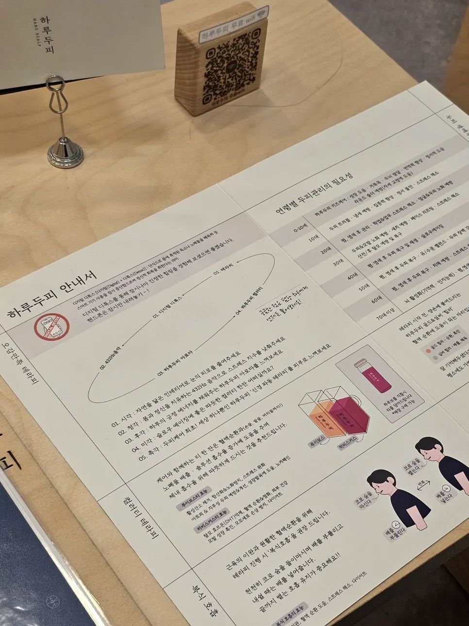 하루두피 동탄1점 관리 메뉴 안내판