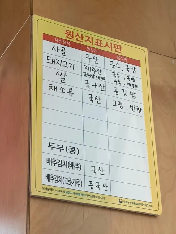 A large sign displaying ingredient origins