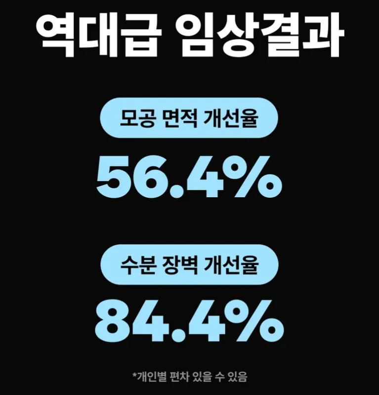 클렌징밤 블랙헤드·워터프루프 메이크업 사용감, 희다 촉촉숯