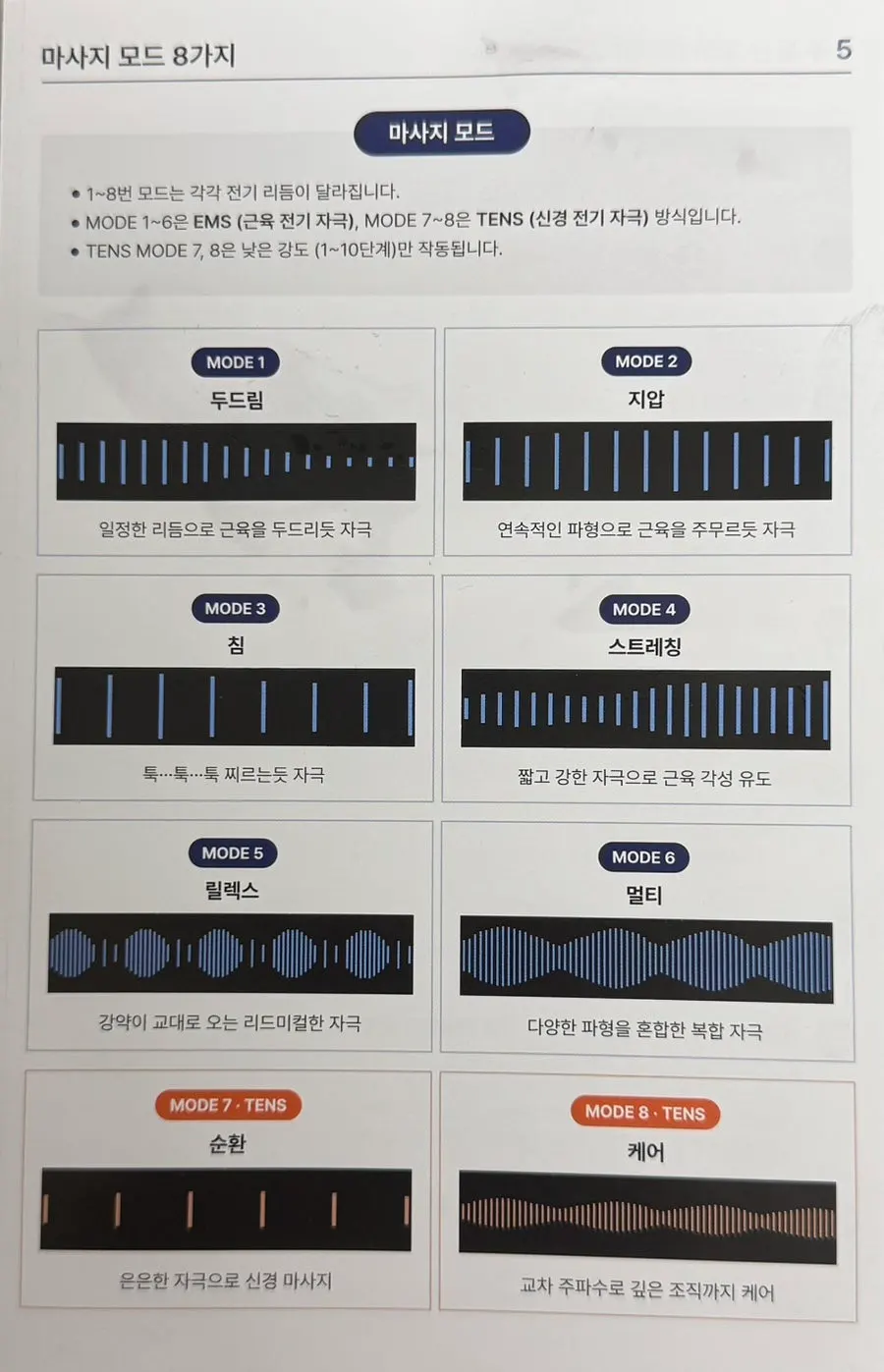 Instruction manual page on care instructions