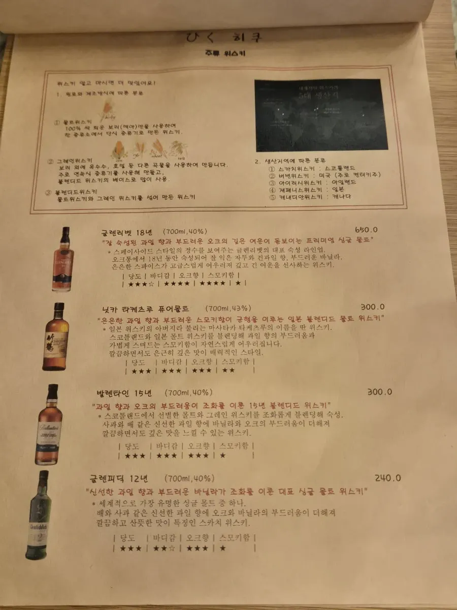 히쿠 주류 메뉴판