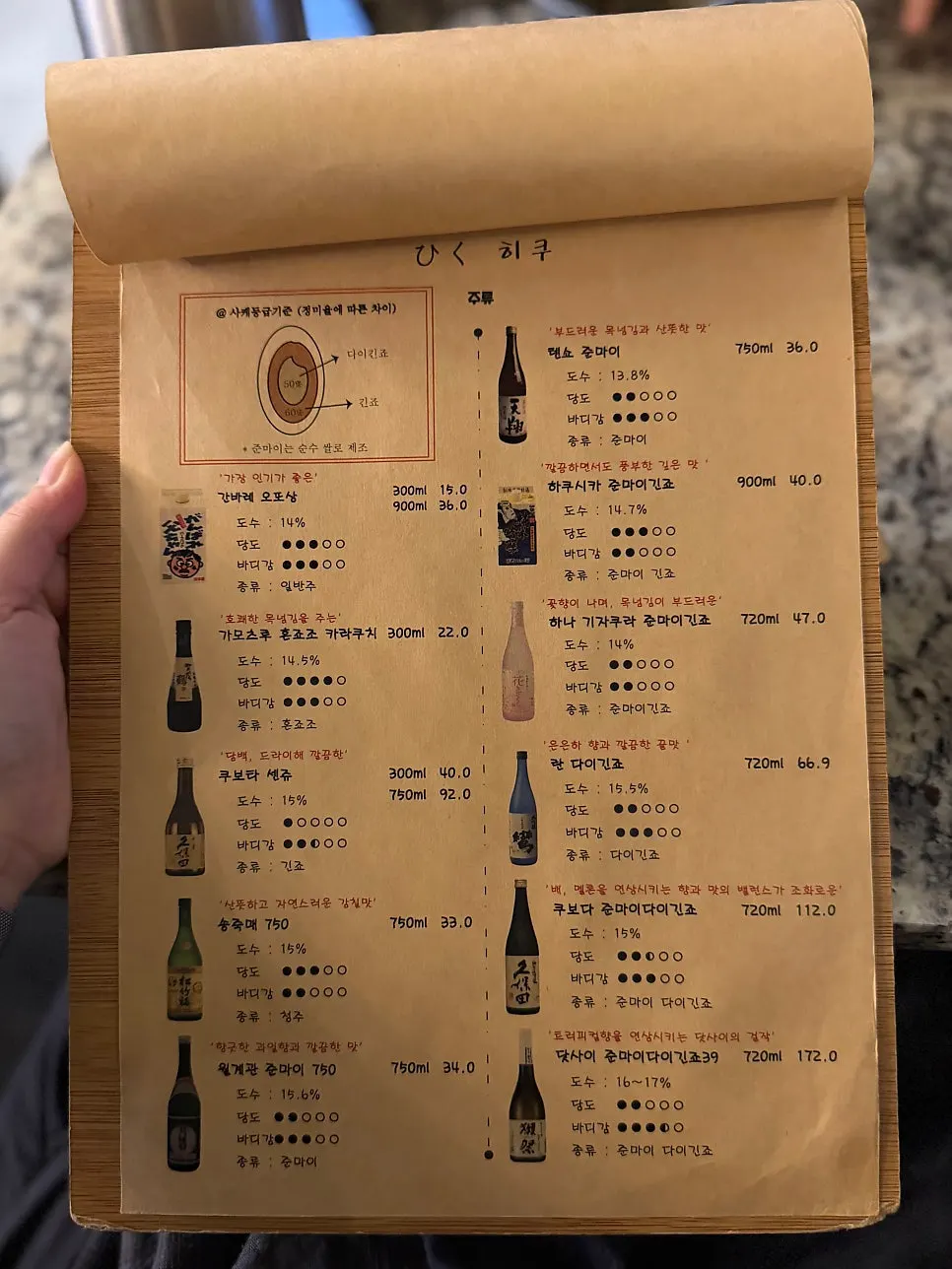Hiku menu list of hot pots and nabe dishes