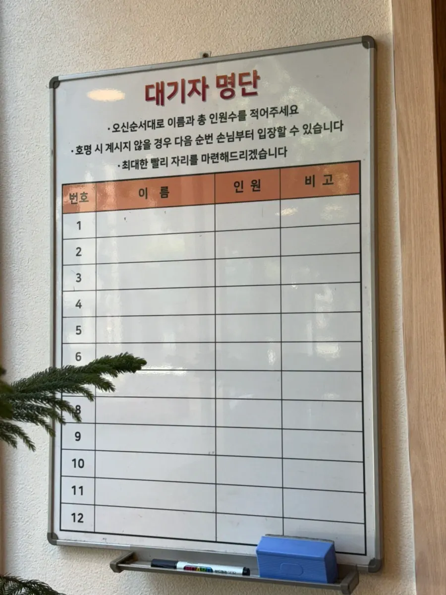 Waiting list at the restaurant entrance