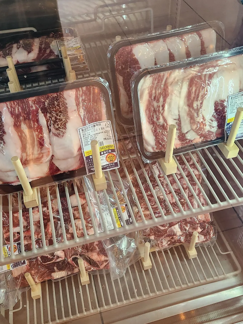 Beef products organized by use