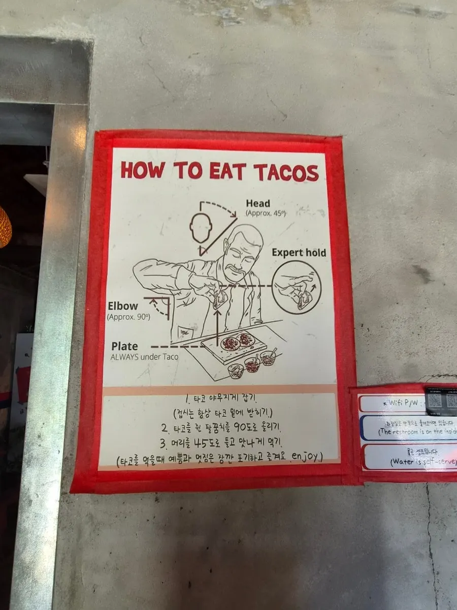 Guide on the wall showing how to eat a taco