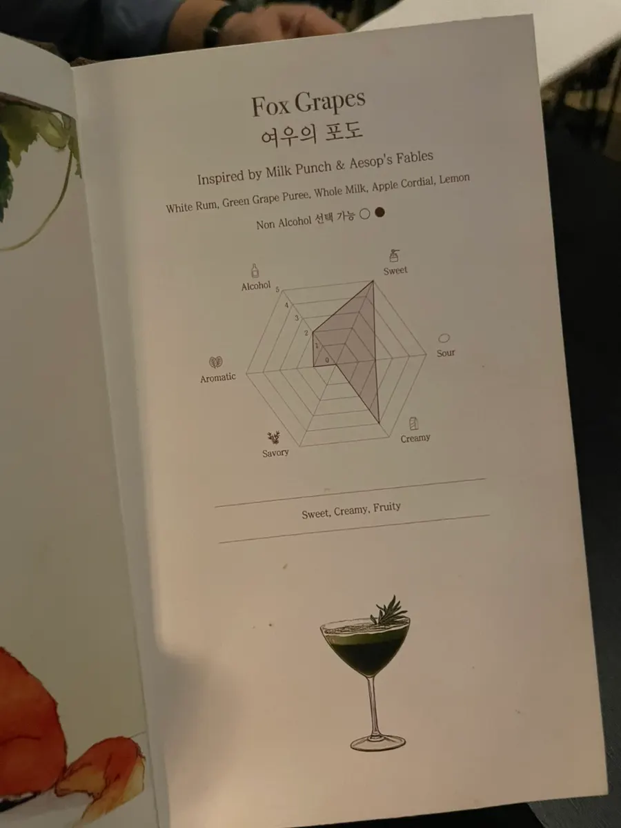 Menu page listing non-alcoholic cocktails