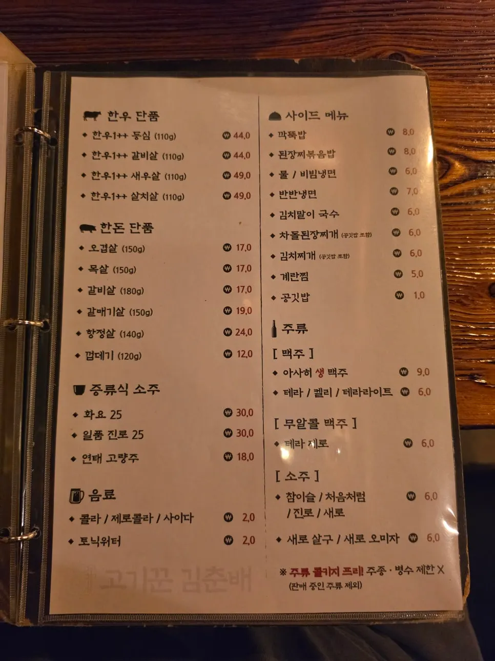 Gogikkun Gim Chunbae menu selection