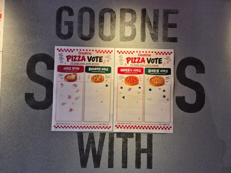 Pizza sticker voting board