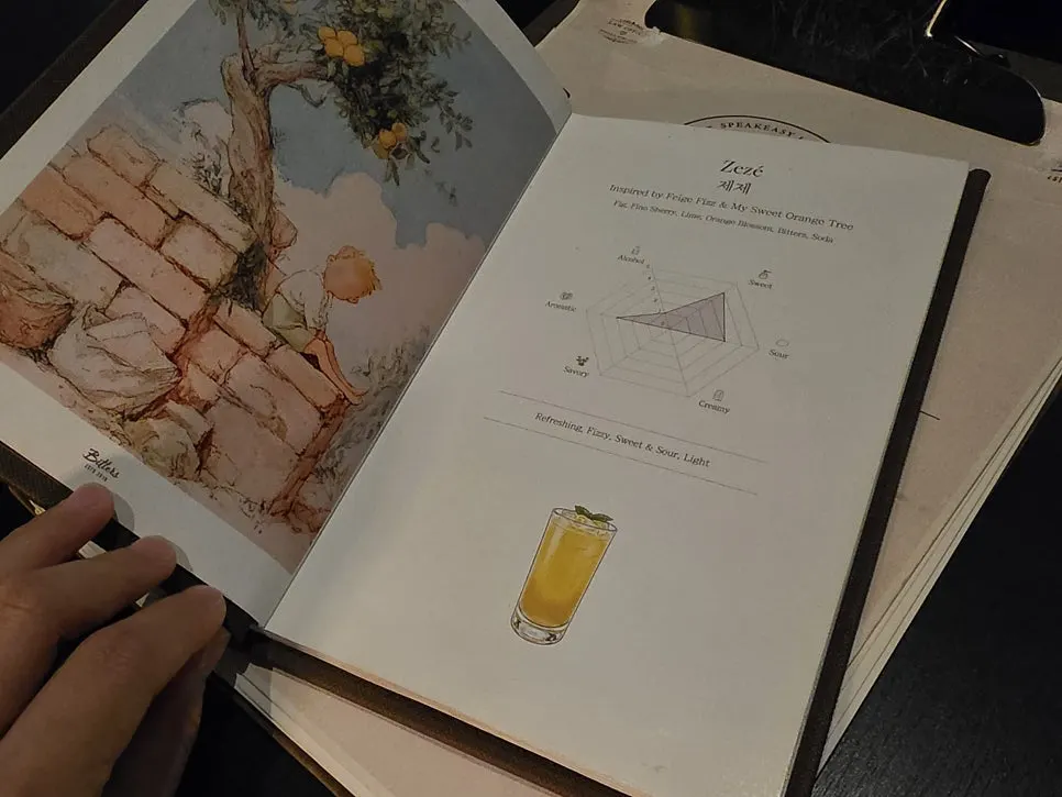 Bitters cocktail menu organized by alcohol content