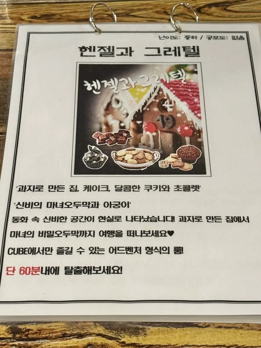 Theme information confirmed with staff's explanation