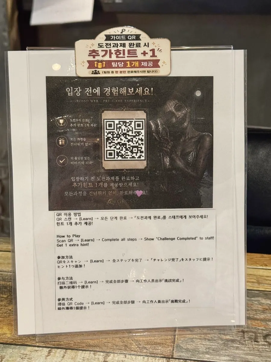 Guide showing escape prizes by number of hints used