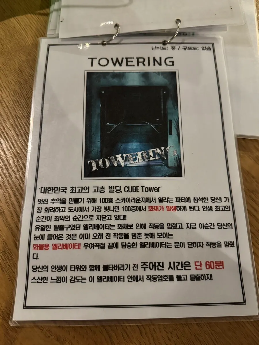 Vertical commemorative photo from the escape room date