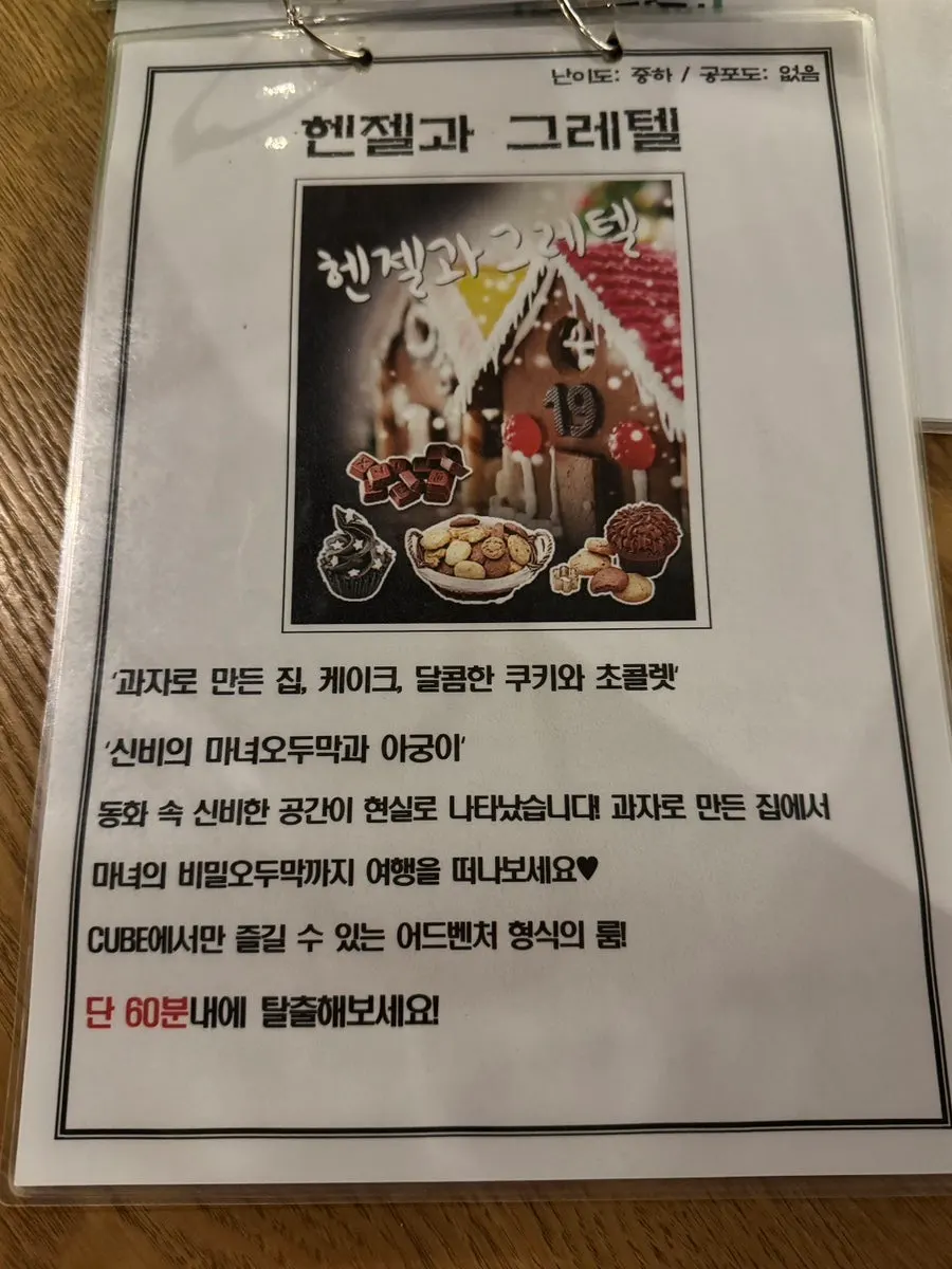 Commemorative photo at Cube Escape Hongdae Branch