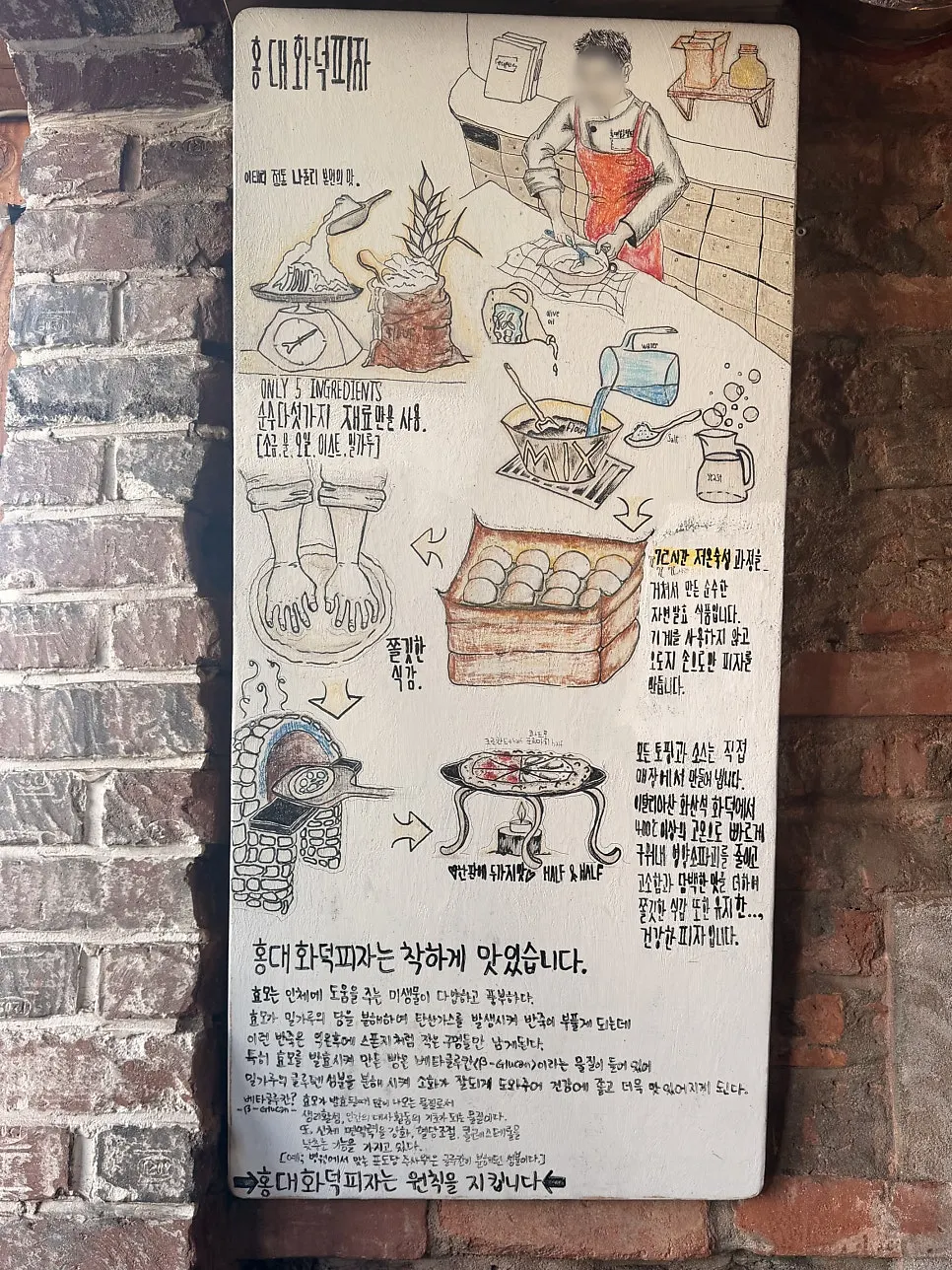 Sign listing the owner's pizza principles
