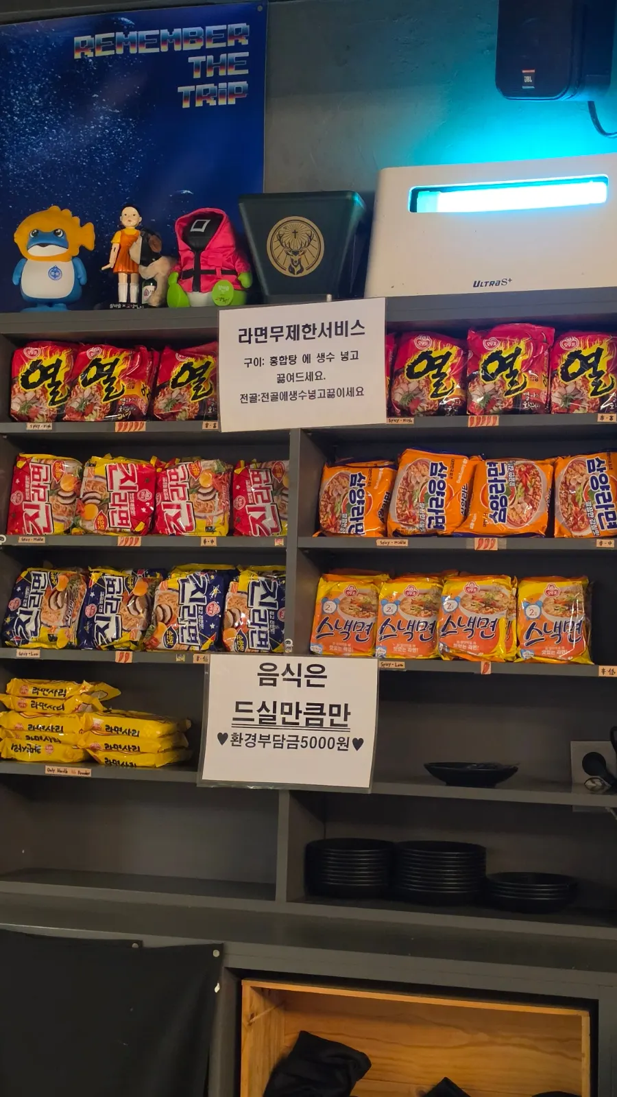 Information on the unlimited ramen service