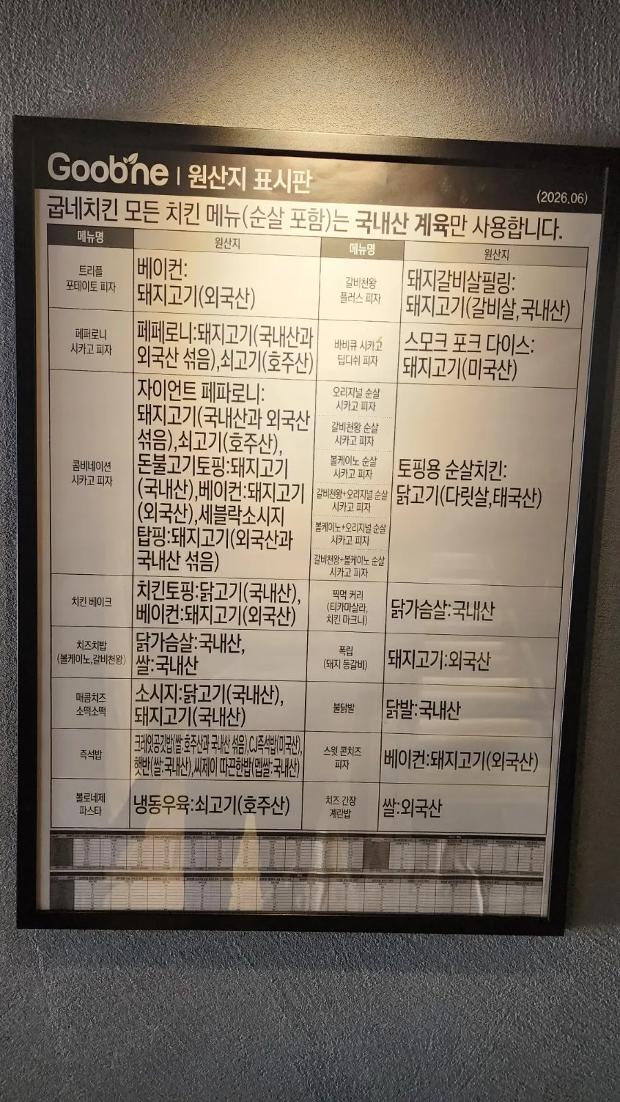 매장 원산지 표시판
