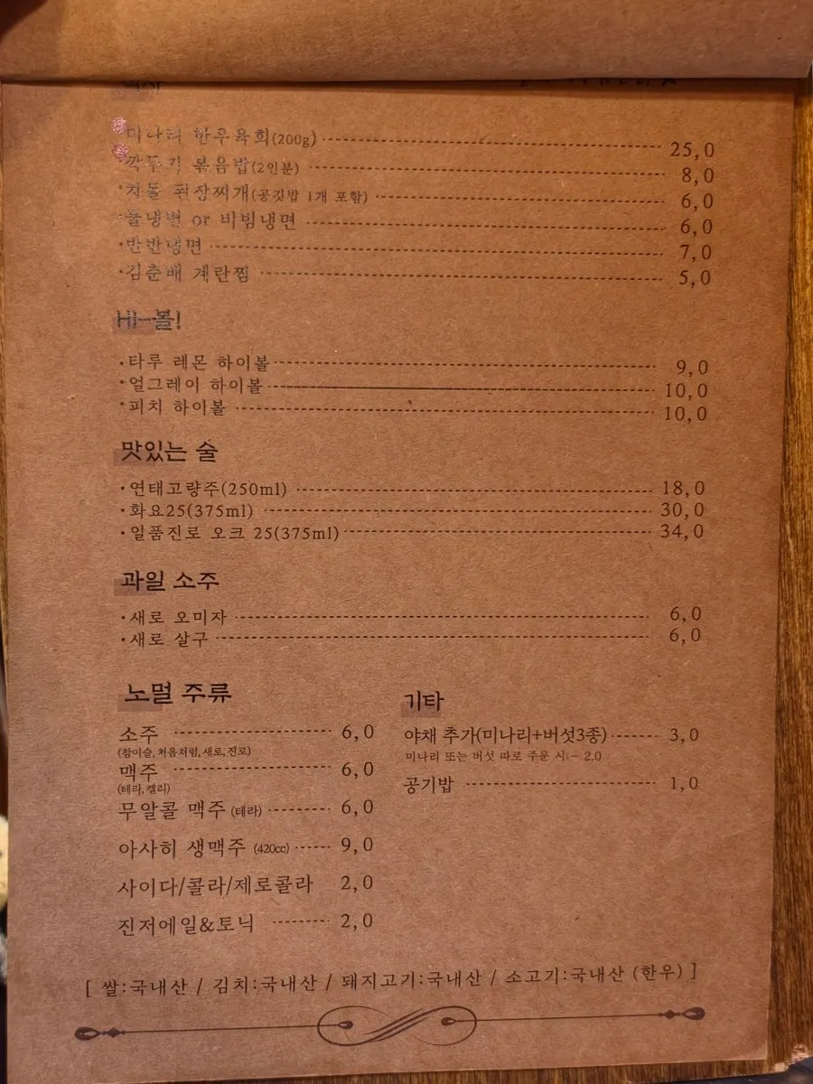 Menu board showing individual meat cuts
