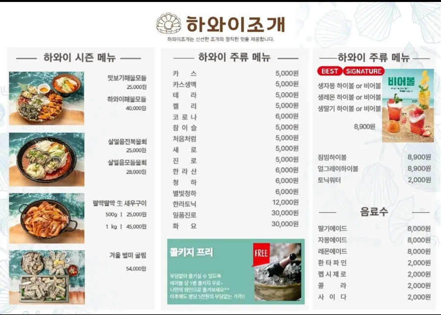 Carta del curso de conchas asadas de Hawaii Clam Hongdae Branch