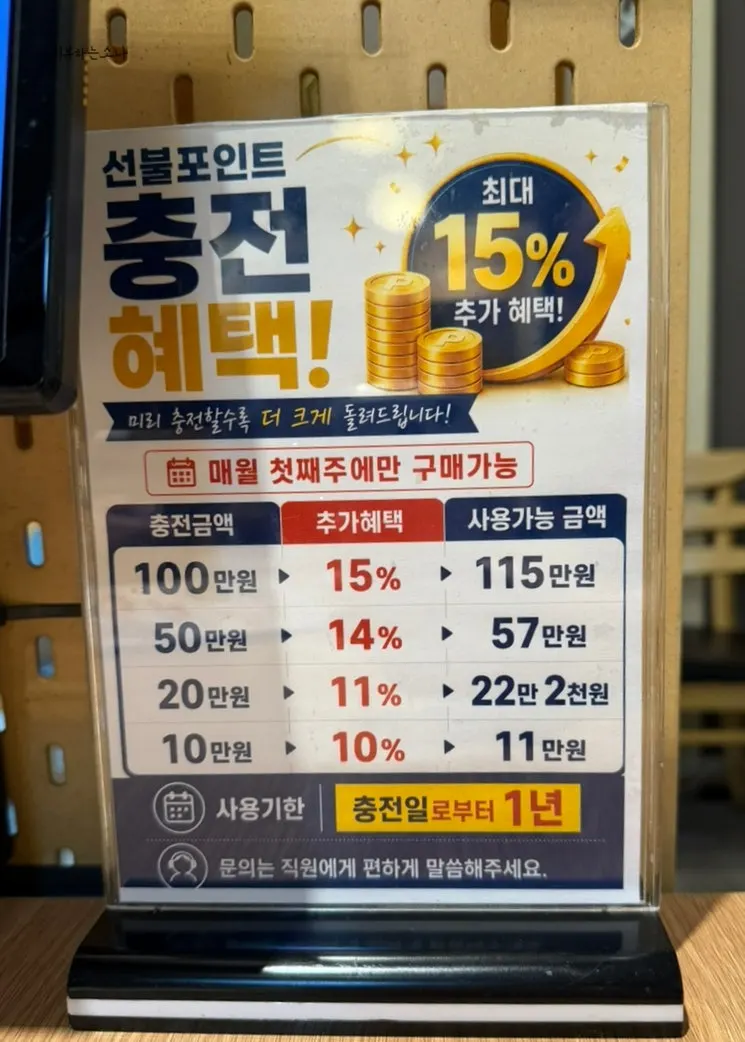 Sign explaining the first-week-of-month recharge benefit