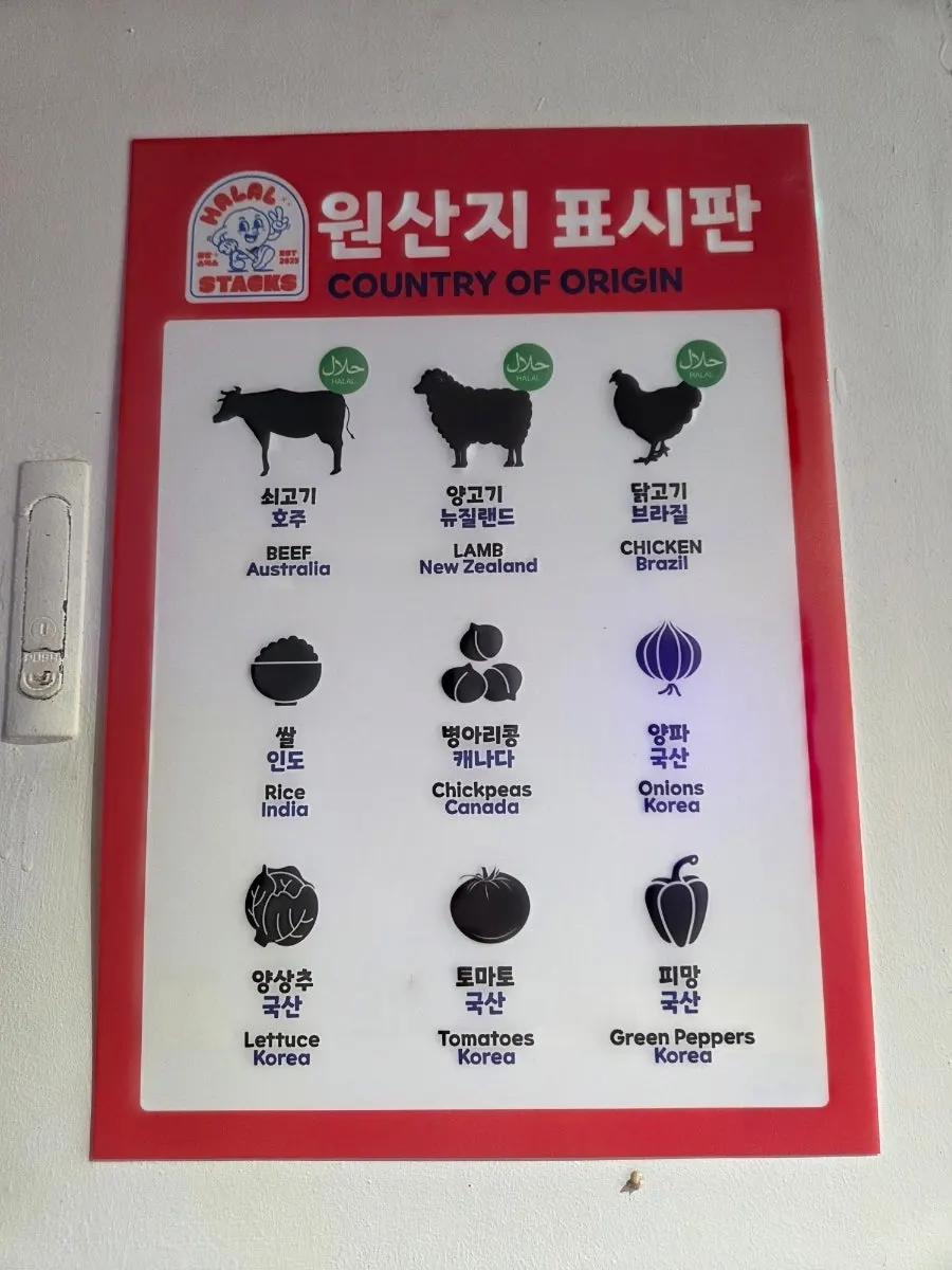 Country-of-origin signage at Halal Steaks