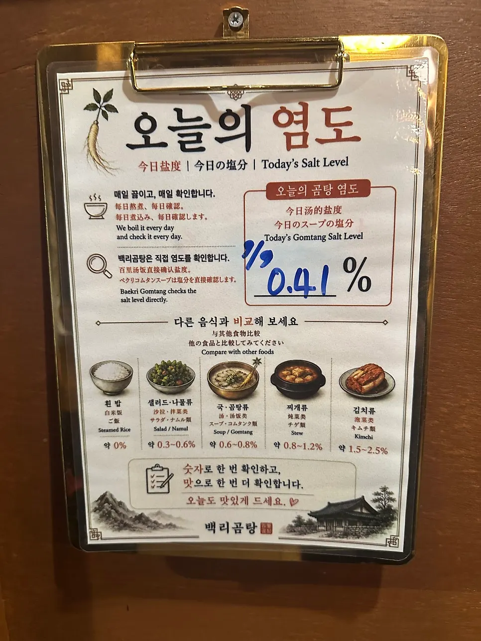 Today's salinity display in the restaurant