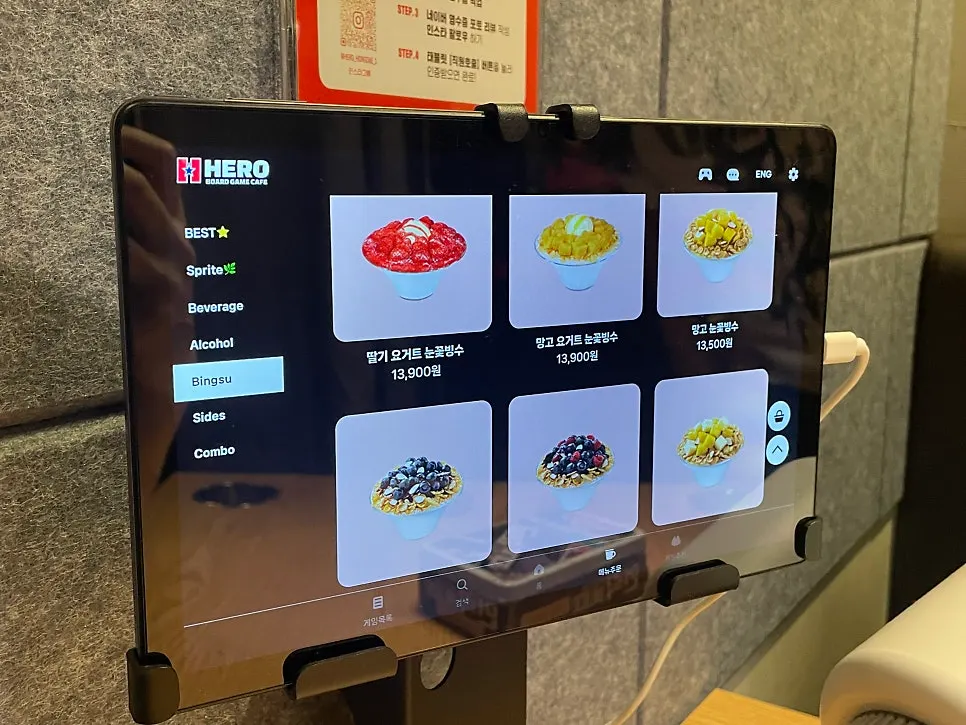 Café use information