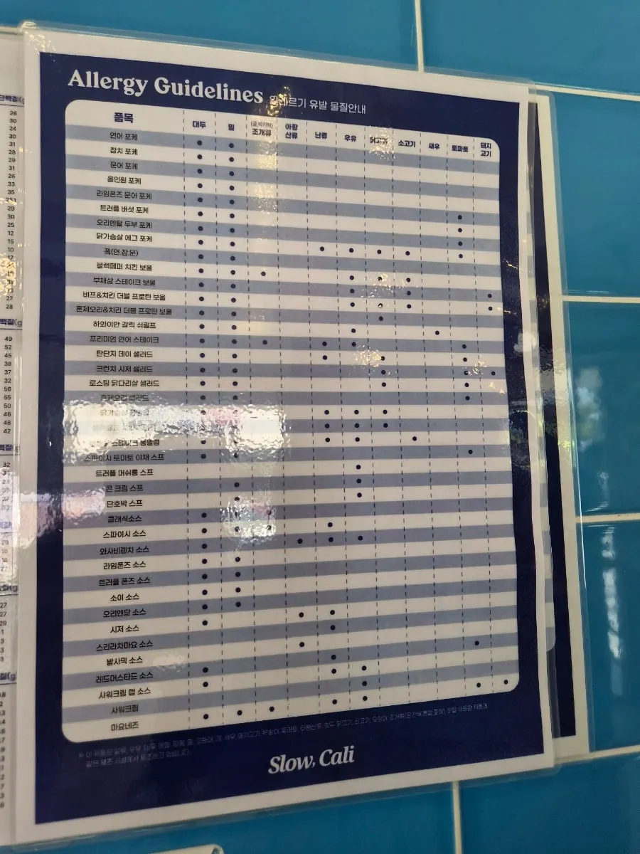 Slow Cali allergen information sign