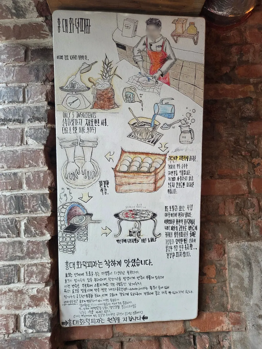 In-store sign explaining the 72-hour naturally fermented dough