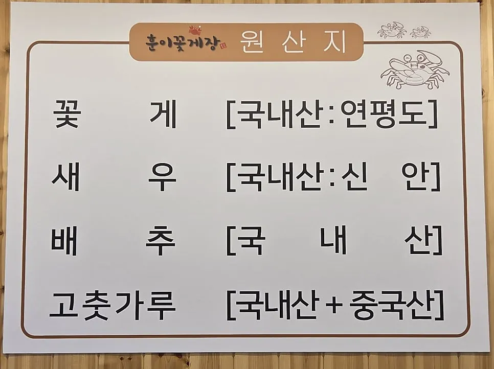 Origin labeling sign showing Yeonpyeong Island crab
