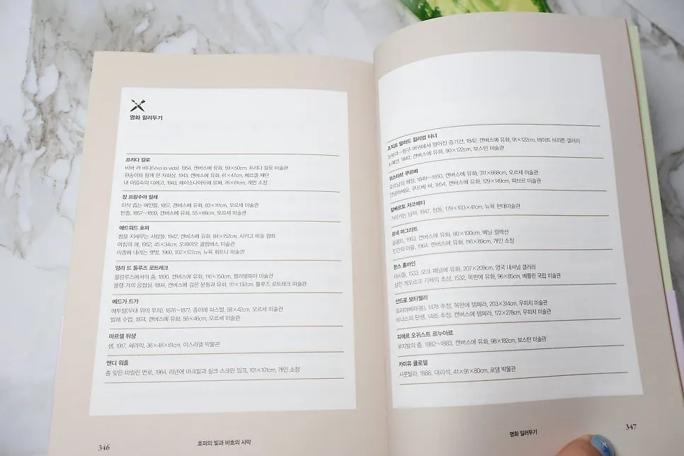 Book page covering contemporary art