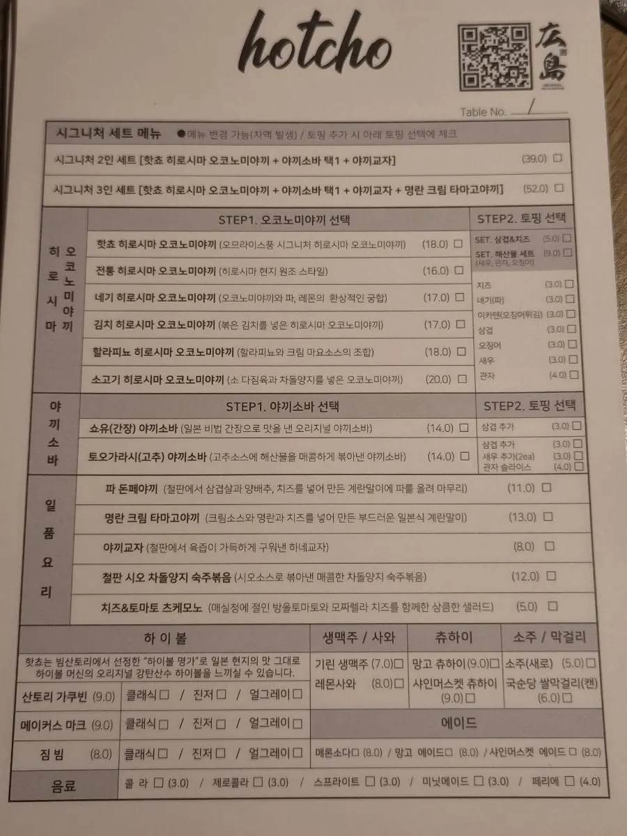 Order slip filled out and submitted for the menu