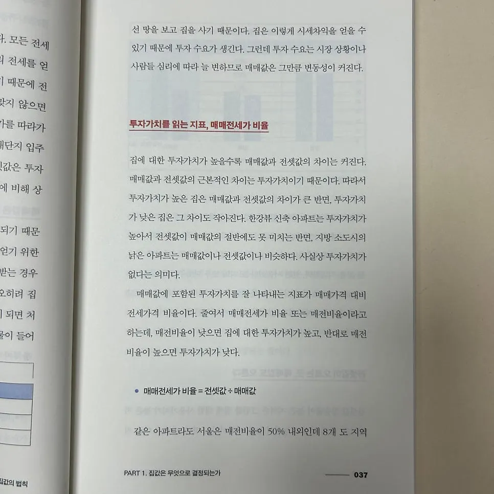 Text page summarizing 20 years of housing price trends