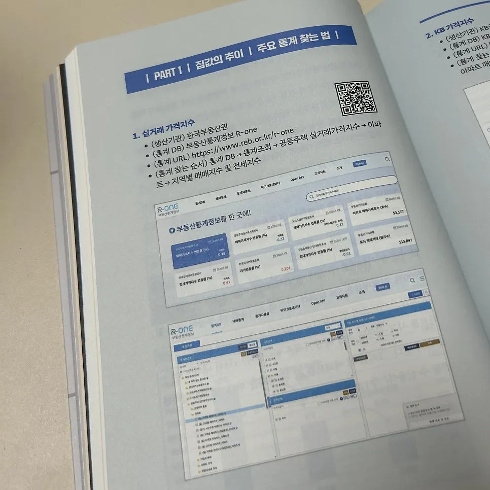 Page explaining which websites to check real estate indicators on