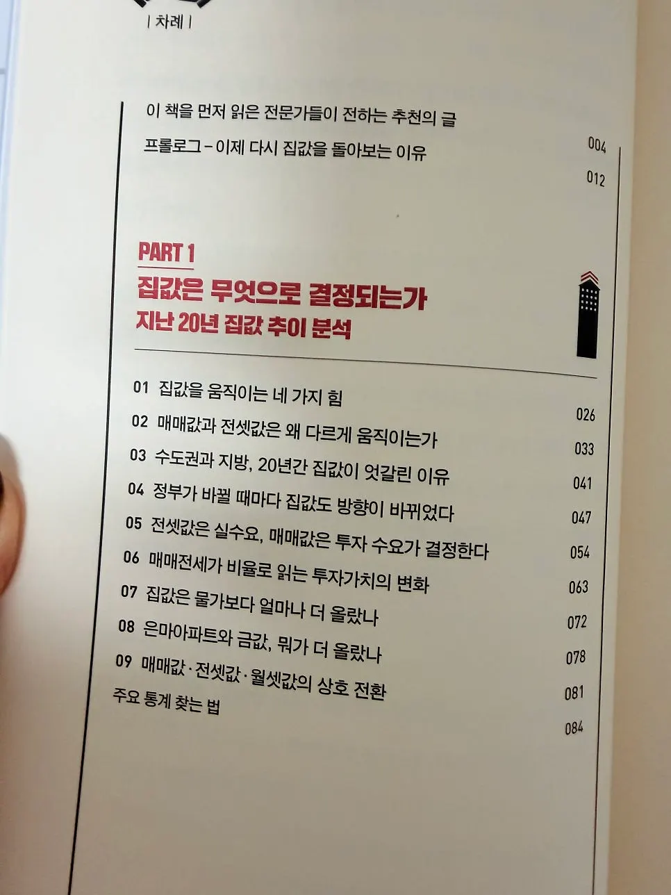 Book page explaining the factors that move home prices